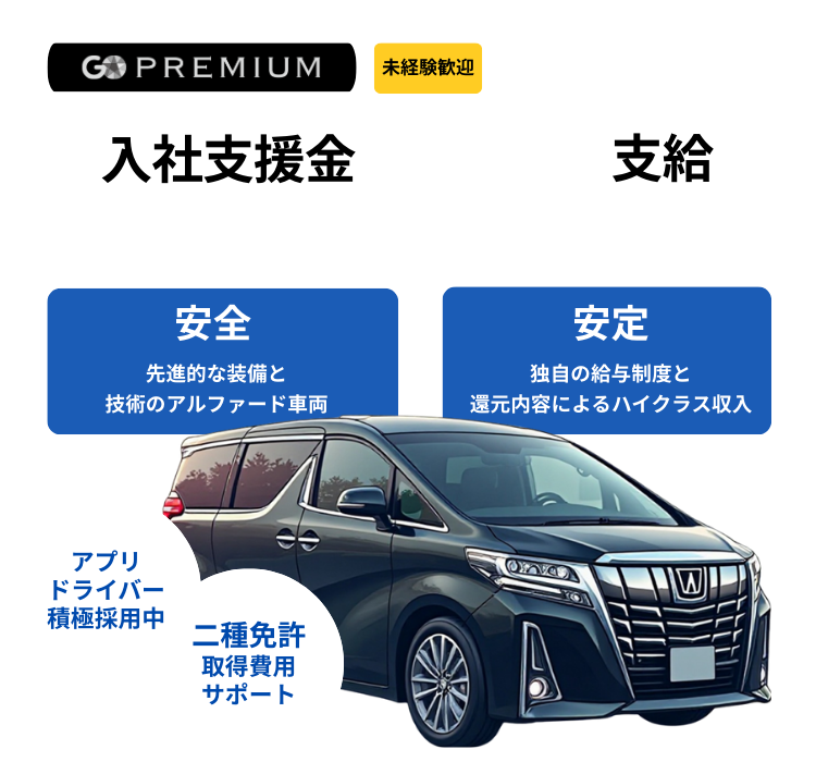 GOプレミアム アプリドライバー積極採用中 - 入社支援金支給 - 二種免許取得費用サポート - 安全・安定
