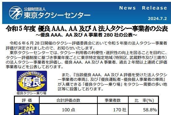 【優良事業者AAA評価】親切タクシー㈱、東京タクシーセンター評価制度より☆☆